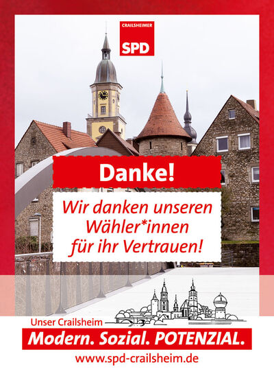 Danke_2019